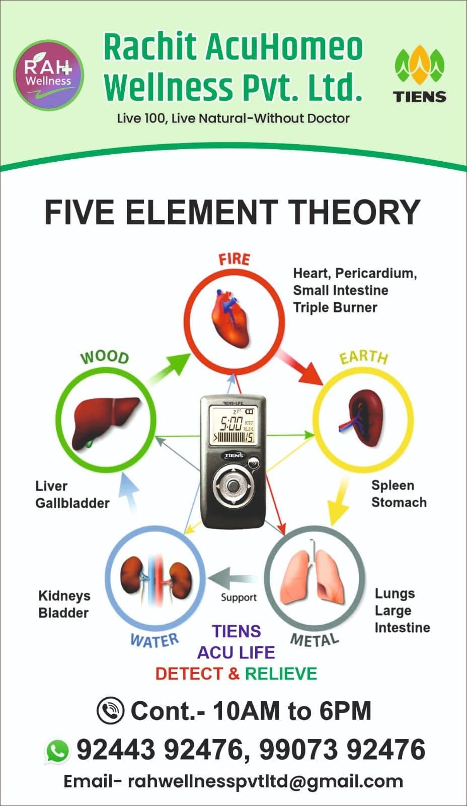 Poster: the five element theory of Chinese medicine — wood, fire, earth, metal, water